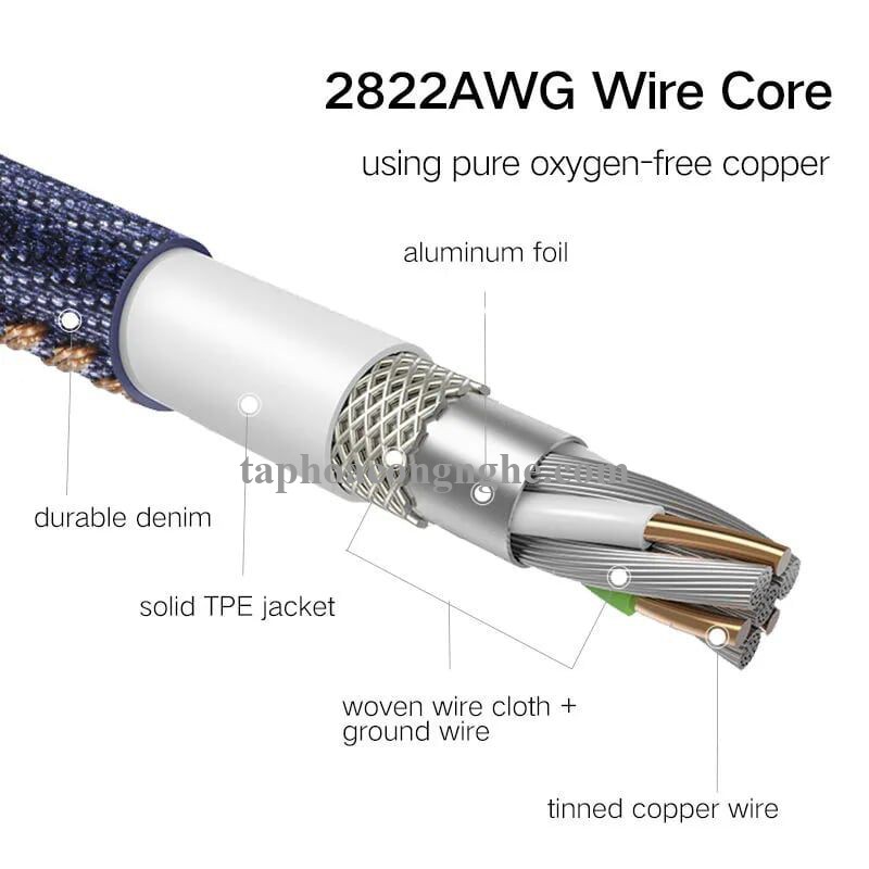 Ugreen 40339 0.5M màu Xanh Cáp Lightning sạc + truyền dữ liệu cho iPhone US199 30040339